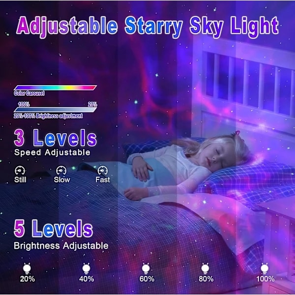 Stjerneprojektor Galaxy nattlys - Astronaut lysprojektor, Stjerneklar Nebula taklampe med fjernkontroll, Gitarmodell (hvit)