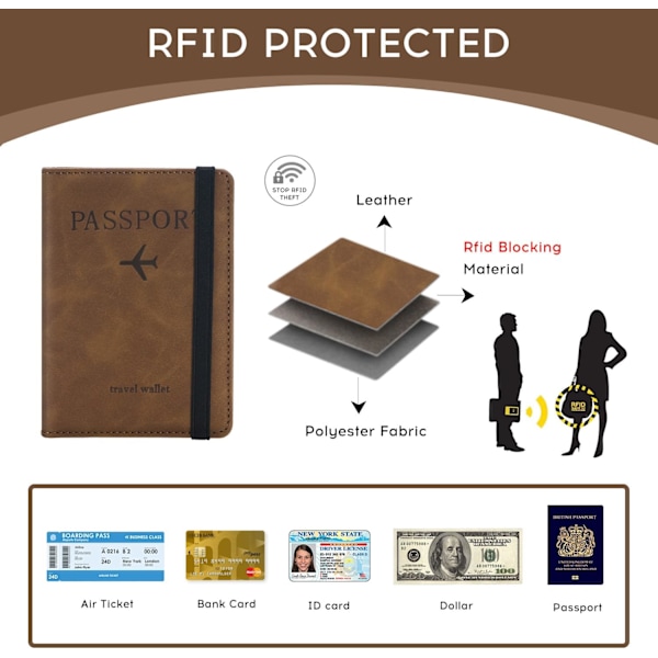 Passholder i PU-lær med RFID-blokkering, passomslag, reisemappe med kortspor og elastisk stropp, passomslag (brun) brown