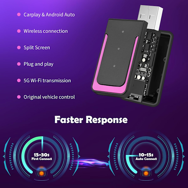 Car-Play Adapter, Trådløs Carplay Adapter, Konverterer Kablet Car-Play Dongle til Trådløs Plug & Play Car-Play for iOS og Android