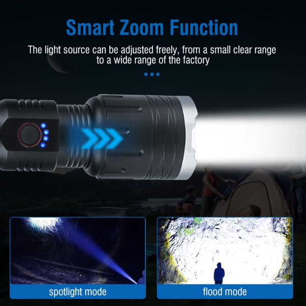 Genopladelig højeffekt lommelygte, Super Bright 20000 Lumens taktisk lommelygte med 3 tilstande, Zoombar, IPX6 vandtætte lommelygter