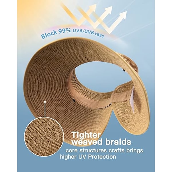 Dame Solhat Bred Skygge Strå Rul Sammen Foldbar Hestehale Sommer Strandhat UV UPF Foldbar Rejse