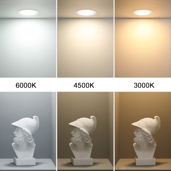 Forsænket LED Spotlight, Ekstra Flad 28mm Forsænket Spotlight, 9W 900lumen Svarer til 90W Glødepære, Neutralt Lys 4500K