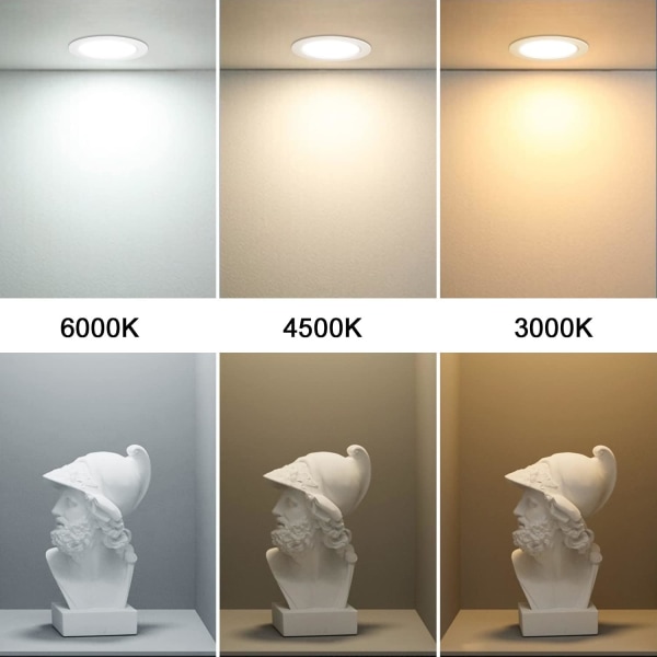 Forsænket LED-spotlight, ekstra flad forsænket spotlight 28mm, 9W 900lumen Svarende til 90W glødelampe, Cold White 6000K