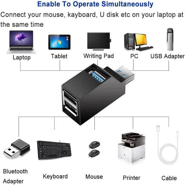 USB-hub, Mini USB 3.0 Hub, 3-ports Hub (2 USB 2.0 + USB 3.0), Adapter Højhastighedsudvidelse til PC Bærbar computer, Desktop, Macbook, USB-flashdrev, Mobil HDD