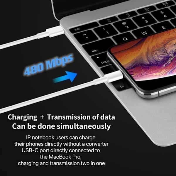 iPhone PD Snabbladdare, 20W USB C Väggladdare iPhone med 1M+2M (2-pack) Snabbladdningskabel för iPhone 14/13/12/11 Serien/XR/XS/X/8/pad