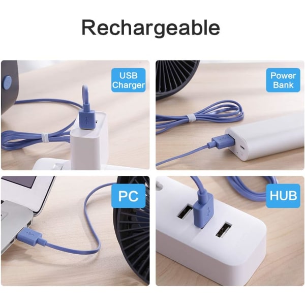 Pöytätuuletin, USB-pöytätuuletin, Hiljainen USB-tuuletin, 3-nopeuksinen pöytäviilennystuuletin USB-virransyötöllä, Voimakas tuuli, Hiljainen toiminta kotiin ja toimistoon (Sininen)