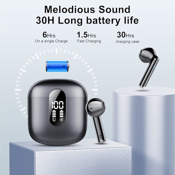 Trådlösa Hörlurar, Bluetooth 5.3 Hörlurar 2023, Stereo Hörlurar med ENC Mikrofon, Trådlösa In-Ear Hörlurar med Dubbel LED-Display Black