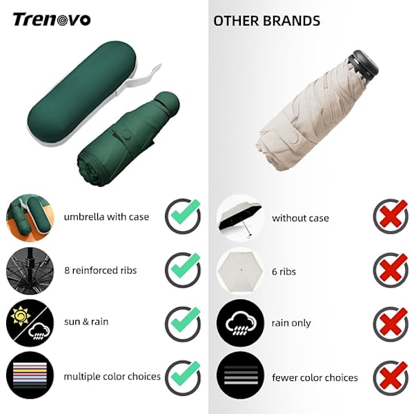 Rejseparaply - Mini kompakt foldeparaply med pose, 8 ribber, letvægts bærbar paraply, lille sol- og regnparaply Dark green