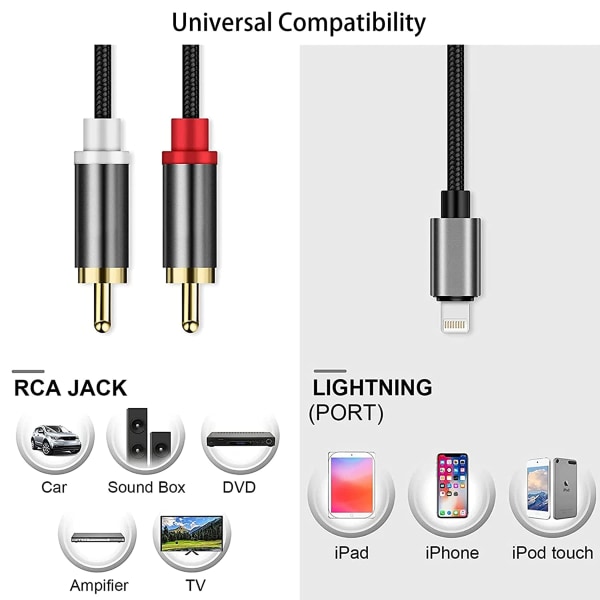 RCA Aux-kabel for iPhone, 2-hann RCA til IOS-adapter, Audio Stereo Aux-ledning Kompatibel med iPhone iPad iPod Touch for Hjem og Høyttalere Forsterker, 1M