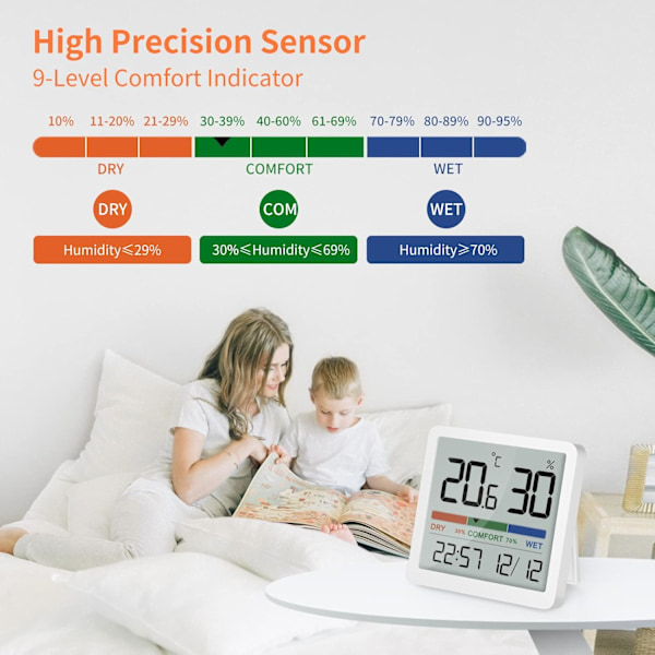 Inomhustermometer Hygrometer Liten Digital Temperatur Hygrometer Inomhustermometer Sensor Luftkvalitetsmätare, 2-pack