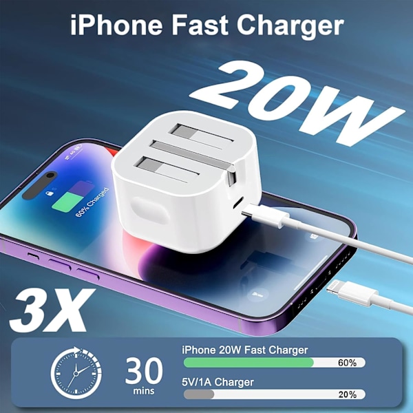 20W USB C Hurtiglader, Hurtigladeplugg og 2M USB C til Lightning Ladekabel, Egnet for iPhone 13, 14, 15, 13Pro, 14Pro, 15Pro