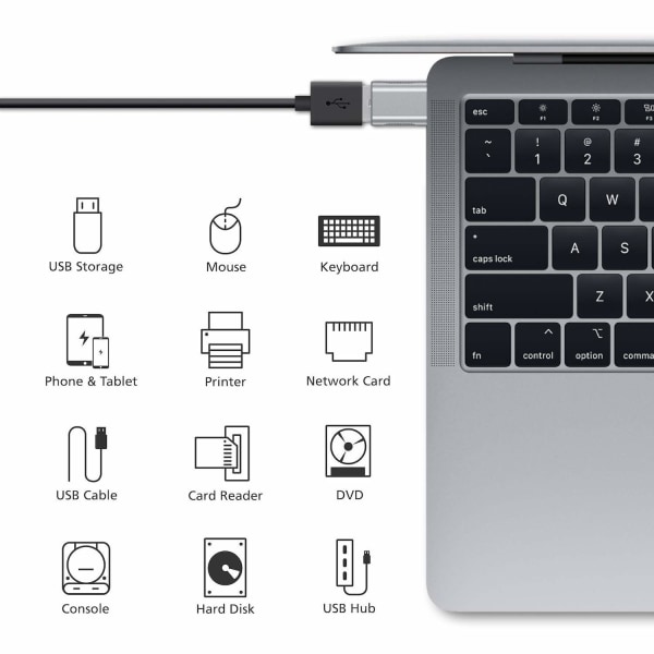 USB C til USB Adapter (2 Pack), USB-C til USB 3.0 Adapter, USB Type-C til USB, Thunderbolt 3 til USB Hun Adapter OTG til MacBook Pro 2019/2018/2017 ...