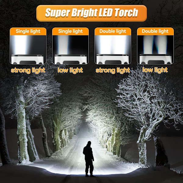 LED Lommelykt, USB Oppladbar LED Lommelykt, Lett Nødlykt 1200mAh, 4 Lysmoduser