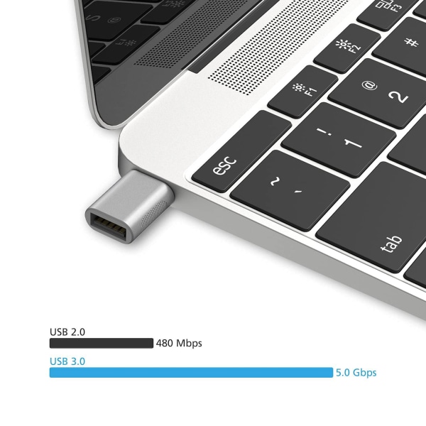 USB C versus USB (Paquet de 2), Adaptateur USB-C versus USB 3.0, Adaptateur USB Type-C versus USB, Adaptateur USB Femelle OTG til MacBook Pro (Argent)