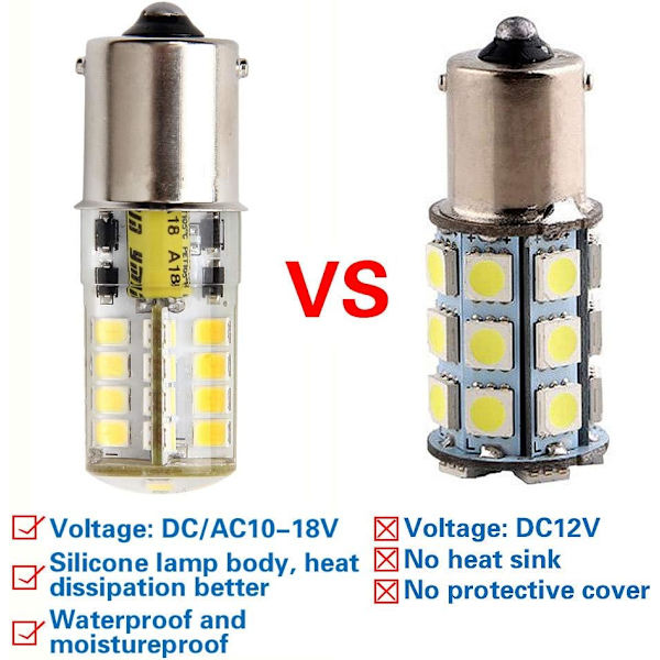 12V 3W LED Pære, 6500K Kølig Hvid, Vandtæt Lys til Både, RV'er, Biler, Udendørs Landskabsbelysning, osv. (Pakke med 2)