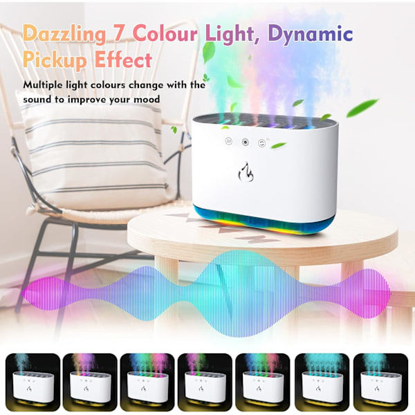 900ML Luftfuktare, Dynamisk Pick-up Luftfuktare med 6 Munstycken och 7 Färg LED-lampor, 25dB Ultra Tyst, Arom Diffuser Luftfuktare