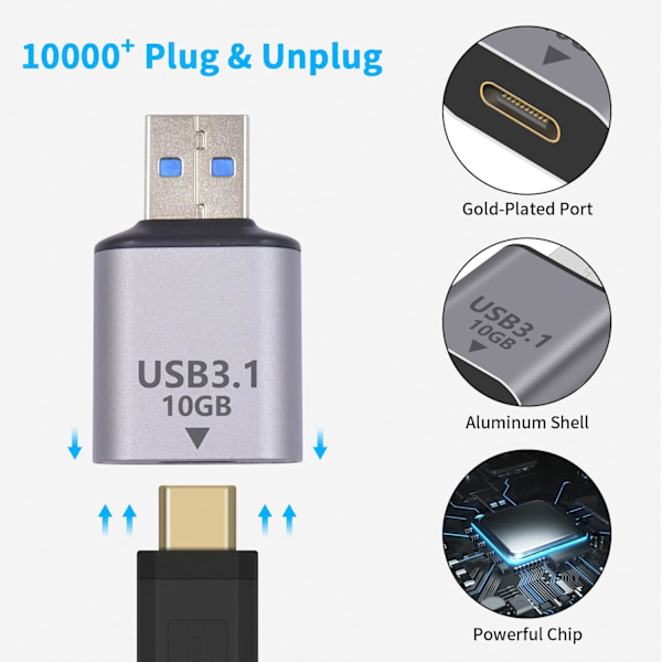 USB C Hunn til USB Hann Adapter, USB 3.1 Type C til Type A Lader Konverter, Ladekompatibel med iPhone, MacBook, Samsung Galaxy, 2-pakning