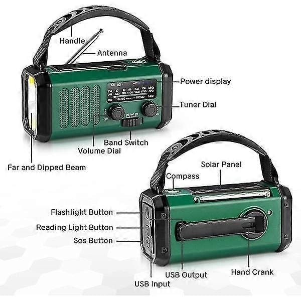 Nødradio med svinghjul, 10000mAh batteri - NOAA/AM/FM vejrradio, LED lommelygte og læselys, SOS alarm