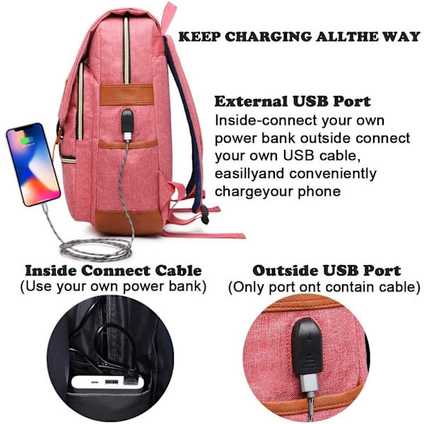 Laptopväska upp till 15,6'' Casual Vattentät Affärsrese Ryggsäck Skolväska Unisex USB Laddningsryggsäckar Watermelon Red