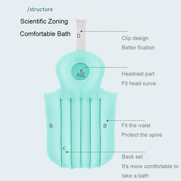 Helkrops Badepude, Badekarspude, Spa Badekarspude Ergonomisk Pude til Hoved Nakke Skulder Ryg Støtte, Badetilbehør, Tørring