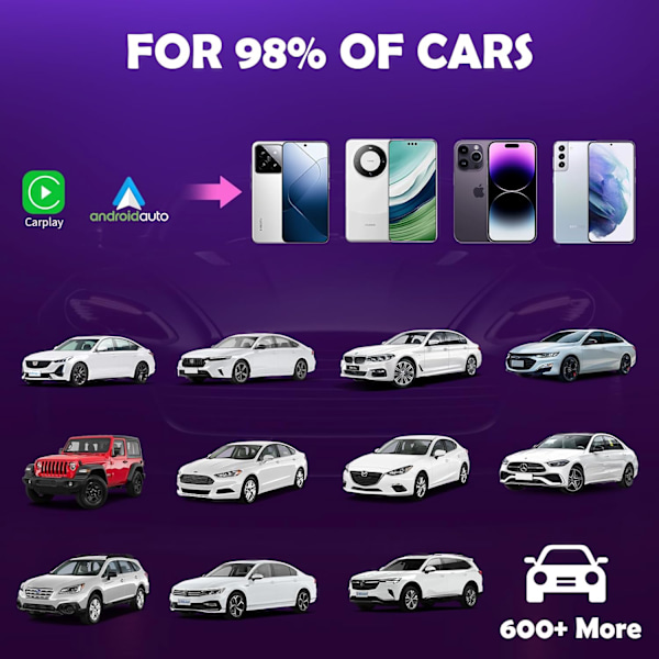 Car-Play -sovitin, langaton Carplay-sovitin, muuntaa langallisen Car-Play -donglen langattomaksi Plug & Play Car-Playksi iOS:lle ja Androidille
