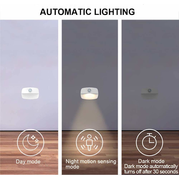 Rörelsesensor Nattlampa, LED Nattlampa, Batteridriven Lampa för Barnrum, Vardagsrum, Garage, Hall (4-pack)