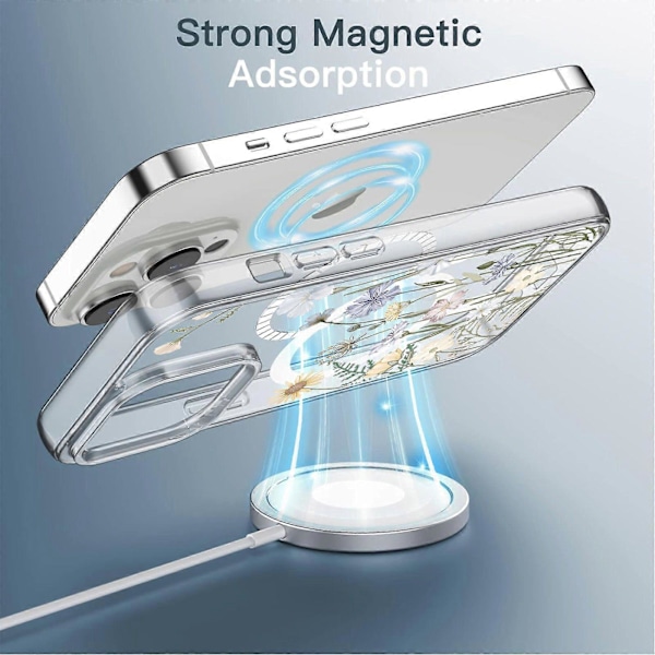 1 st Magnetiskt iPhone 16 Pro Max Skal Kompatibelt med MagSafe, Tunt Transparent Blomsterskal för Kvinnor 6.9\", Livfull Vår