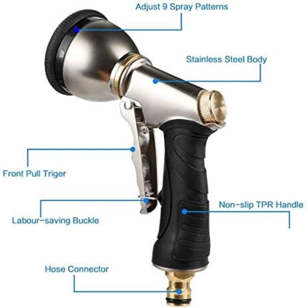 Hageslange Sprayer, 9 justerbare mønstre Slange Sprayer, Sklisikker design for vanning av planter, bilvask, dusjing, kjæledyr - Oppgradert versjon