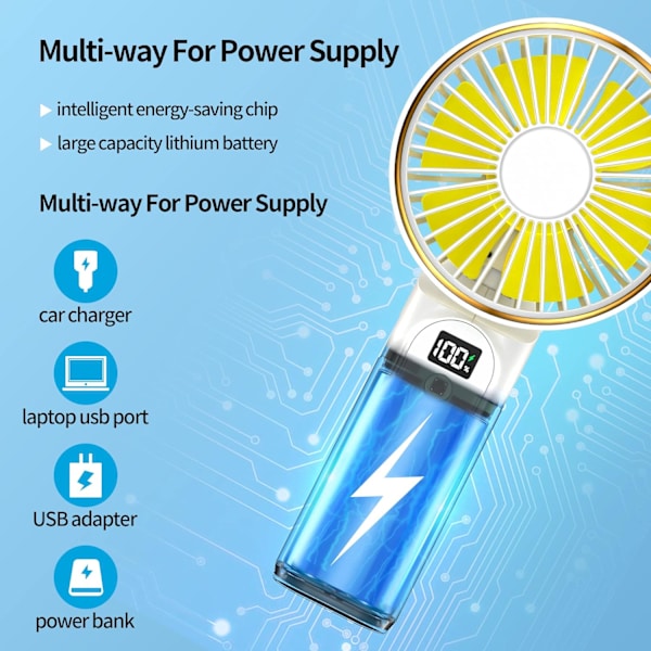 Håndholdt Vifte, Bærbar Vifte, 4000mAh USB Oppladbar Personlig Vifte, 180° Sammenleggbar Mini Bordvifte (hvit)