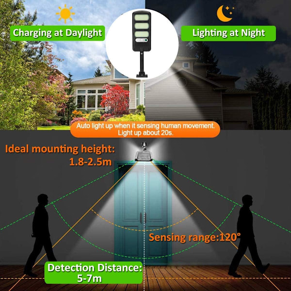 Solcellslampor Utomhus, Solcellsgatubelysning Skymning till Gryning Rörelsesensor med Fjärrkontroll IP65 Vattentät LED Solcellsstrålkastare Utomhus