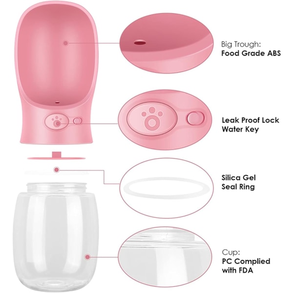 Små, Mellanstora, Stora och Läcksäkra Vattenflaskor för Hundar Utomhus Vattenskålar, Djurtillbehör Dricksfontäner (Färg : Rosa, Storlek : 550ml)