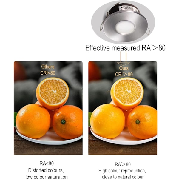 IP65 vandtæt LED forsænket spotlight, GU10 fatningskonfiguration, egnet (pære ikke inkluderet) Satin Nikkel Downlight udskæring 75mm