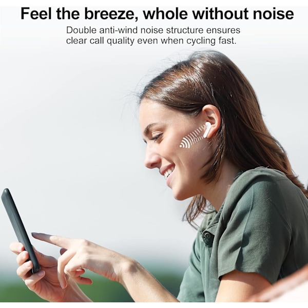 Langattomat kuulokkeet, Bluetooth 5.3 -kuulokkeet 2023, stereo-nappikuulokkeet ENC-mikrofonilla, langattomat in-ear-kuulokkeet kahdella LED-näytöllä White