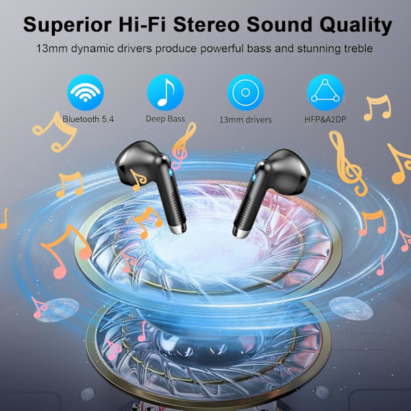Trådlösa Hörlurar, Bluetooth 5.4 Hörlurar Trådlösa Hörlurar med 4 ENC Mikrofoner, Bluetooth Hörlurar In-Ear, IP7 Vattentät LED-Display