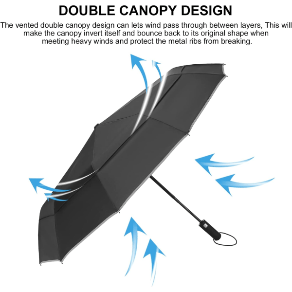 Paraply stormsikker automatisk, vindtæt dobbelt baldakin