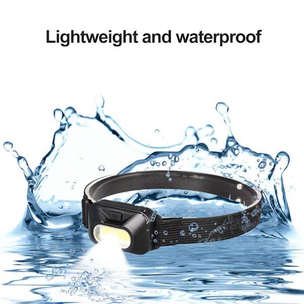 Otsalamppu, 2 kpl LED-otsalamppu, Otsavalaisin, Ammattimainen otsalamppu, Onnight-otsalamppu, Kalastusotsalamppu, Tehokas LED-otsalamppu, Tehokas LED-otsavalaisin
