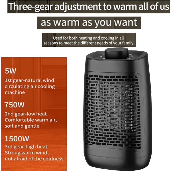 Smart keramisk värmefläkt 1500W, elektrisk värmefläkt, justerbar termostat och timer och LED-indikator, snabb uppvärmning (1500W - enkel knapp)