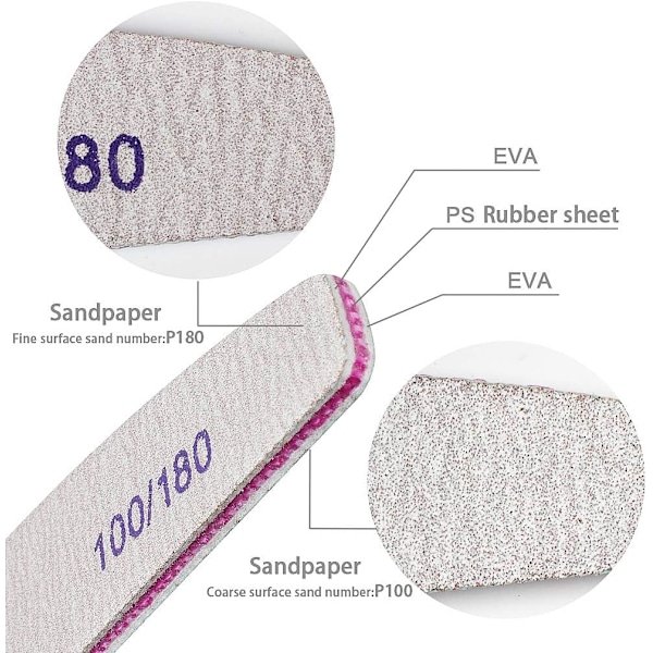 12-pack Professionella Nagelfilar, 100/180 Grit Dubbelsidig Smärgelduk, Manikyrverktyg för Nagelvård och Styling