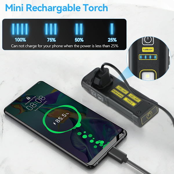 LED Ficklampa, USB Uppladdningsbar LED Ficklampa, Lättviktiga Nödficklampor 1200mAh, 4 Lägen Belysning Ficklampor