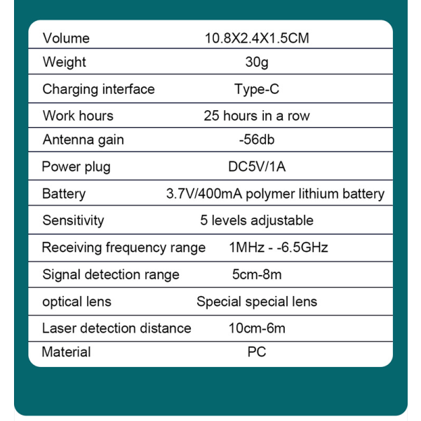 Trådlös RF-detektor mot spion, detektor för dold kamera, radarskanner för radioskanner, trådlöst signalalarm för telefon, kontor, butik, hotell och hem