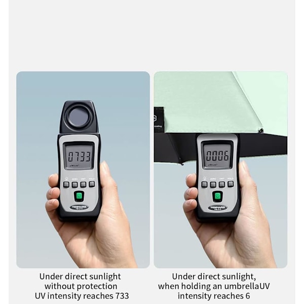 Pieni matka-aurinkovarjo laukkuun kotelolla, pieni kompakti UV-aurinko- ja sadevarjo, kevyt kannettava tuulenpitävä aurinkovarjo 99 % UV-suojalla Mint Green