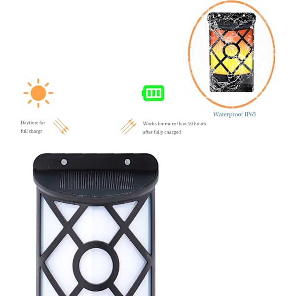 Solar Vägglampa Vattentät Blinkande Flamlampa, Sensor Auto På/Av Solcellsdriven, Gitterdesign Kompatibel Med Gård Trädgård, 2-pack