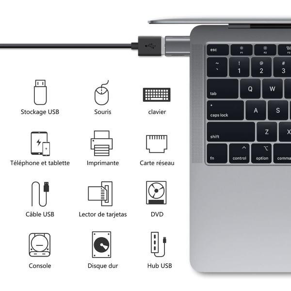 USB C till USB-adapter (2-pack), USB-C till USB 3.0-adapter, Thunderbolt 3 till USB-hona OTG-adapter för MacBook Air 2020 (mörkgrå)