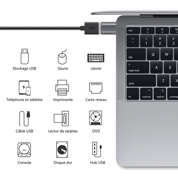 USB C - USB -sovitin (2 kpl), USB-C - USB 3.0 -sovitin, Thunderbolt 3 - USB Female - OTG -sovitin MacBook Air 2020:lle (tummanharmaa)