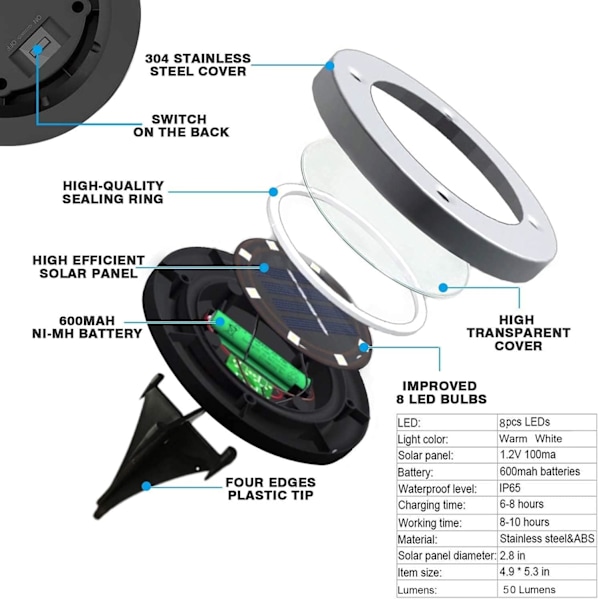 Solarlampor Utomhus Trädgård 8 LED, Solcellsdrivna Marklampor för Landskap, Gångväg, Gräsmatta, Stig Gård Trappor Staket, Trädgårdsdekor (Varmvit)