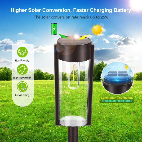 Solcellelamper Hage Utemiljø, 4-pakning Hagebelysning Solcelledrevet Vanntett med Varmt Hvit Tungsten Filament Lys, Hagepynt Utemiljø