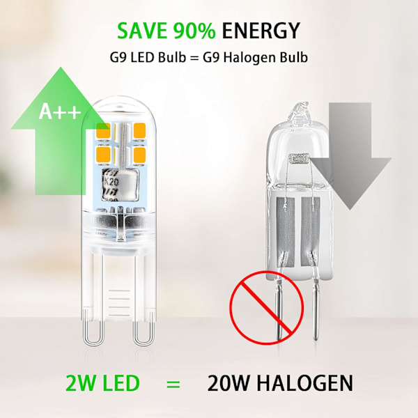 G9 LED-lampor, 2W 180LM, motsvarande 20W halogen, varmvit 2900K, G9-sockel LED-lampa, AC 220-240V (6-pack) [Energiklass A++]