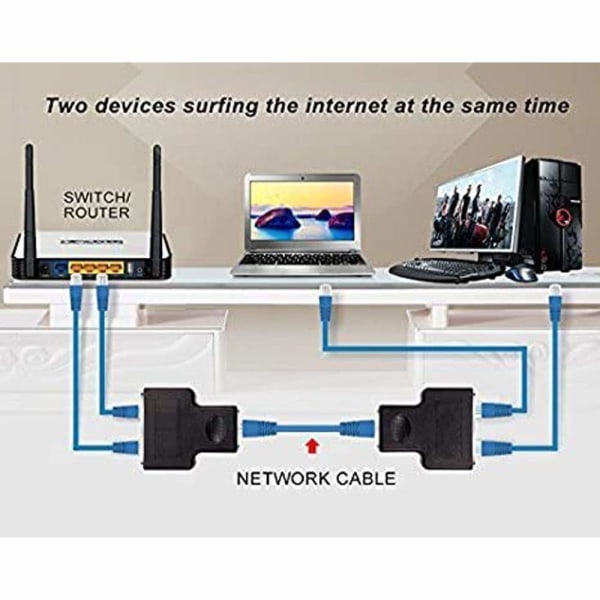RJ45 1 hunn til 2 hunn, RJ45-kontaktsplitter Ethernet LAN-kabelforlenger, surfer på nettet samtidig Nettverksadapterkontakt (1 par)