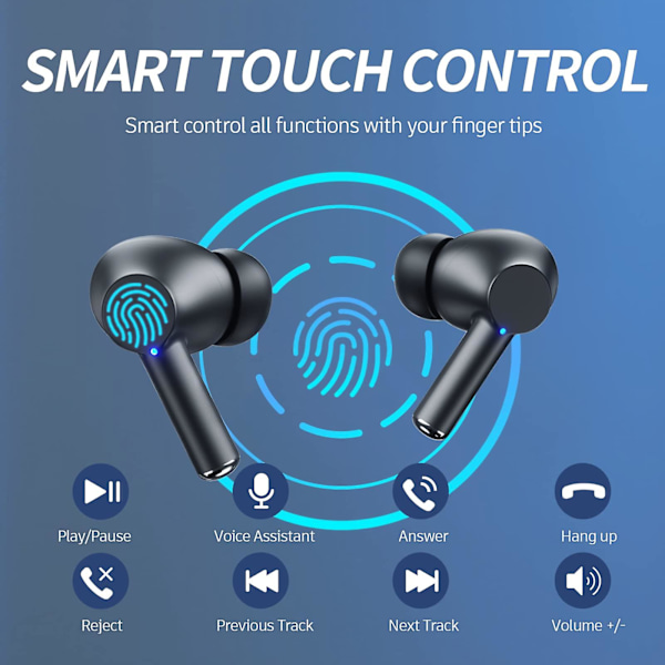 Langattomat Bluetooth 5.3 -kuulokkeet, 40 tunnin toistonaika, LED-näyttö, HiFi-stereosoundi, vedenpitävät nappikuulokkeet mikrofonilla iPhonelle