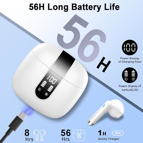 Trådlösa Hörlurar, Bluetooth 5.4 Hörlurar Trådlösa Hörlurar med 4 ENC Mikrofoner, Bluetooth Hörlurar In-Ear, IP7 Vattentät LED-Display